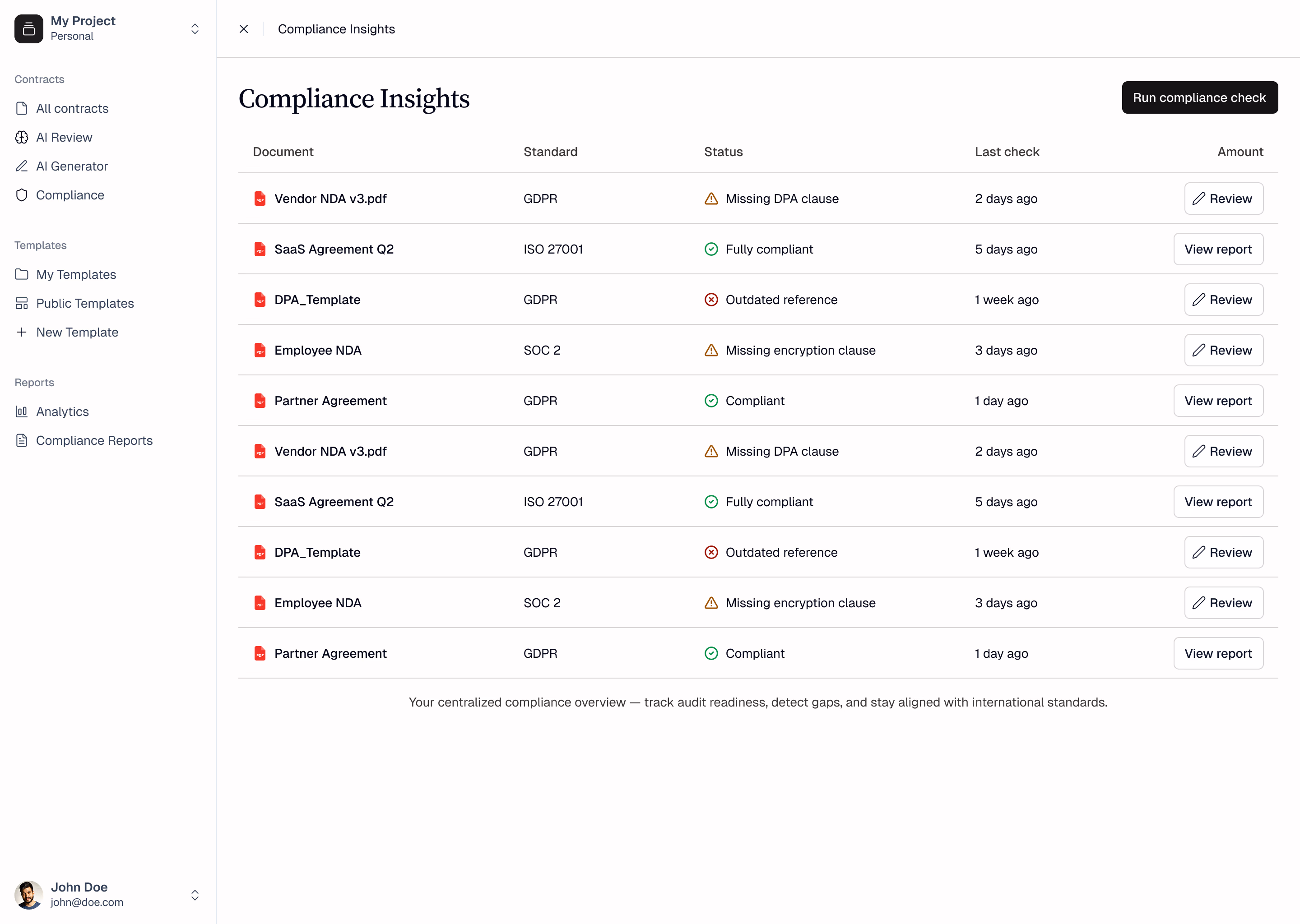 Betalning via Stripe